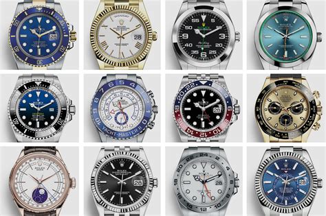 all Rolex models and prices